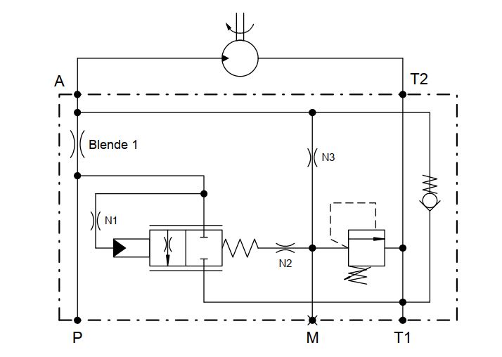FC1 1M